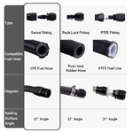 2PCS 4AN 6AN 8AN 10AN 12AN 0°/45°/90°/180° Push Lock Hose End Fitting Fuel Line Adaptor - Ảnh 11
